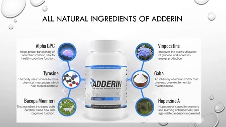 Adderin-Ingredients